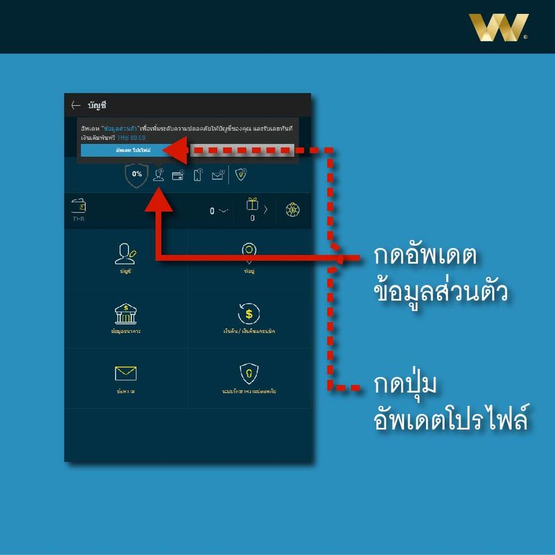 W วิธีสมัคร